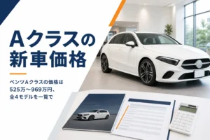 ショールームの白いハッチバックと価格表を写した新車価格記事のアイキャッチ