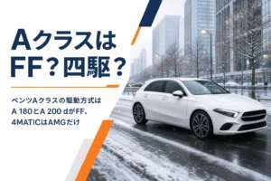 雪の残る街を走るコンパクトハッチバックを写した駆動方式記事のアイキャッチ