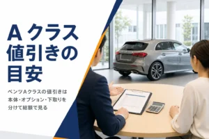 ベンツAクラスの見積書を前に値引きを確かめる商談テーブル