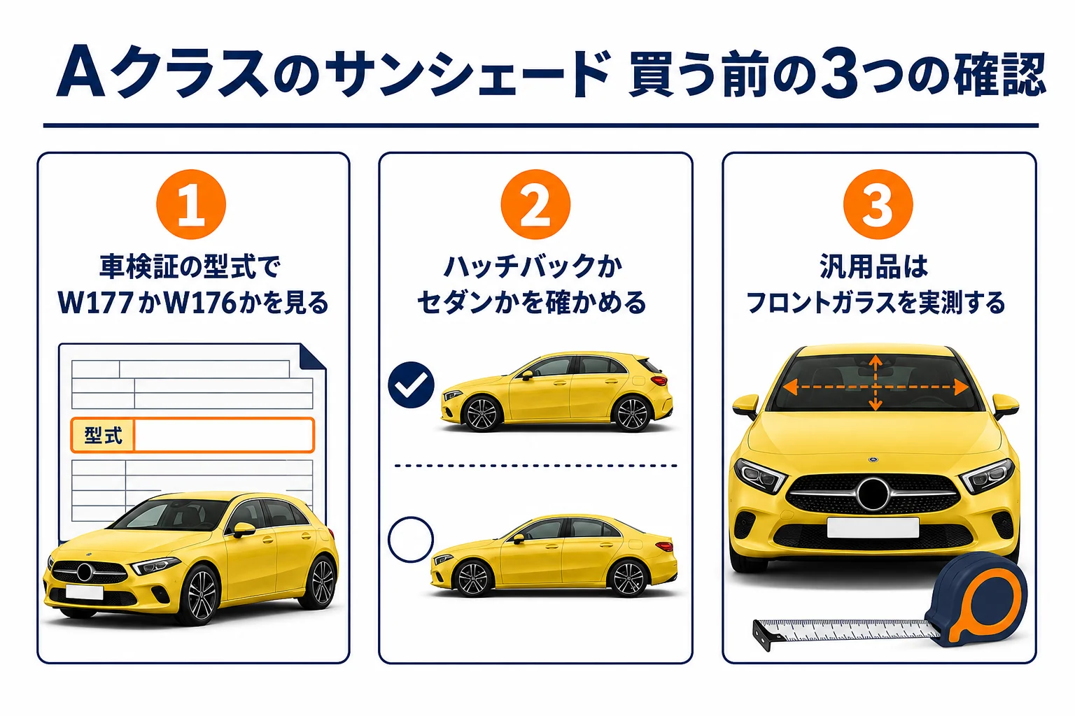 ベンツAクラスのサンシェード選びで確認する3点の図解