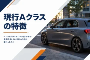 街に停まったコンパクトなハッチバックと横長ディスプレイのダッシュボード